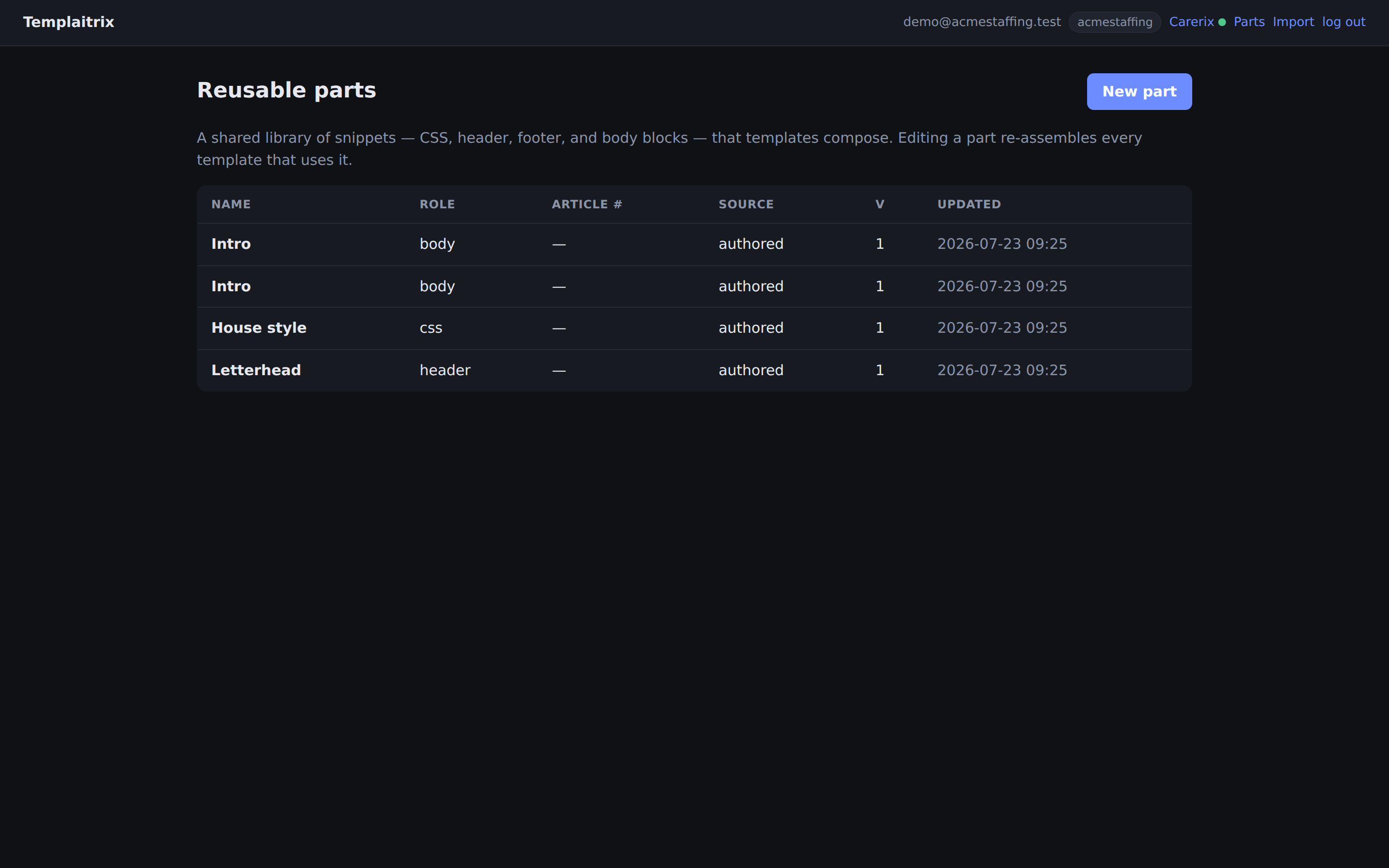 The shared part library